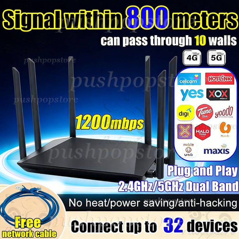 4G/5G Modem Wifi Router 1200Mb/s WlFl-6 Extender Booster Dual-core 2 ...