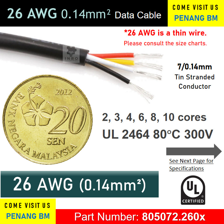 [26 AWG 0.14mm2] (1 meter) 2C 3C 4C 5C 6C 7C 8C 9C 10C cores Non ...