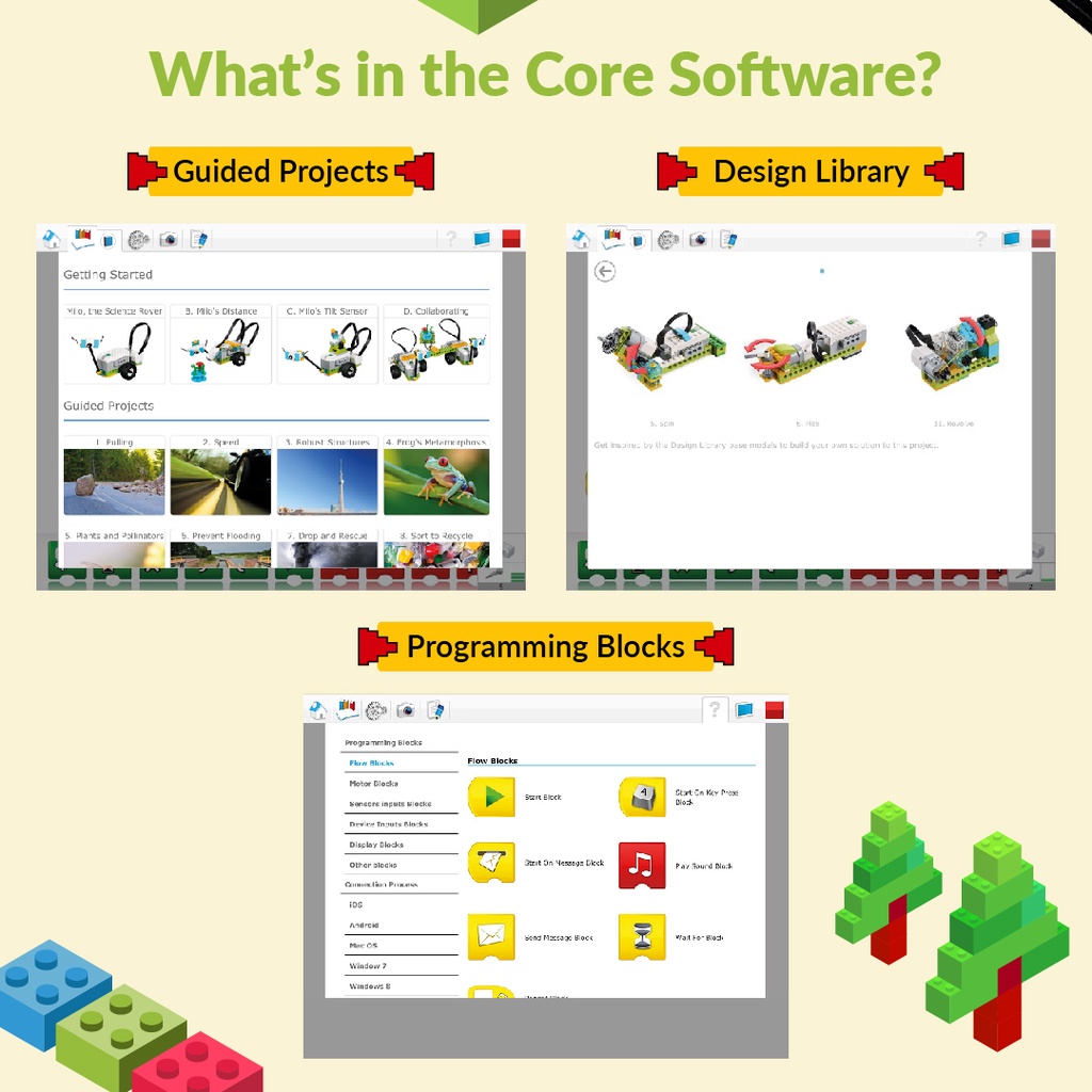 Programming Blocks Lego Wedo Software WeDo Key Stage STEAM