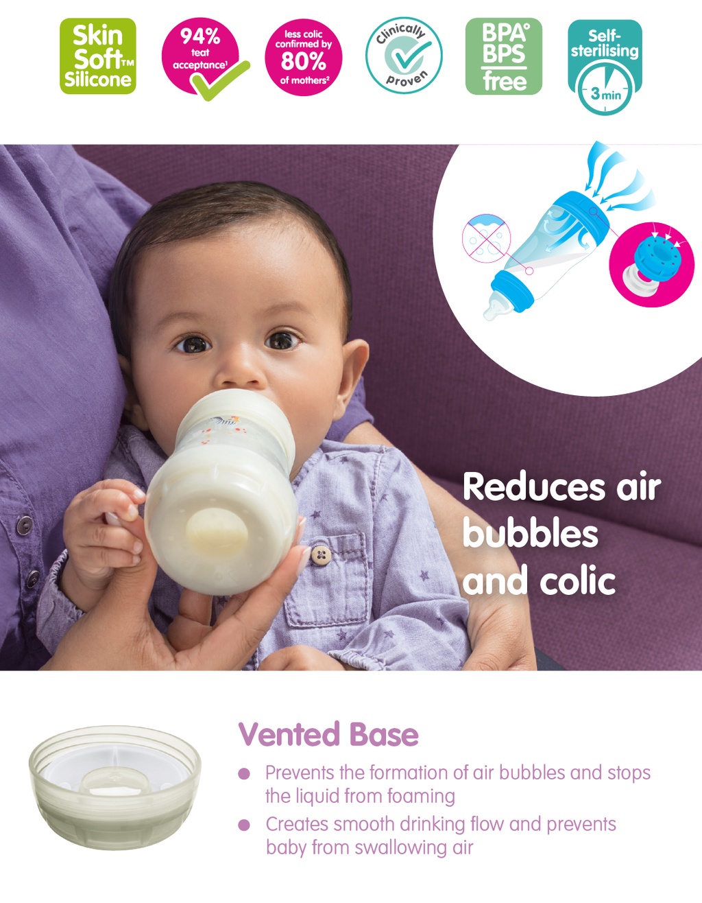 MAM Botol Susu Colours of Nature Anti Colic Baby Feeding Bottle 130ml ...