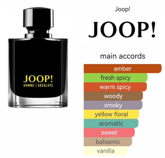 Fragrances Joop Homme Absolute READY STOCK Joop Homme Absolute EDP