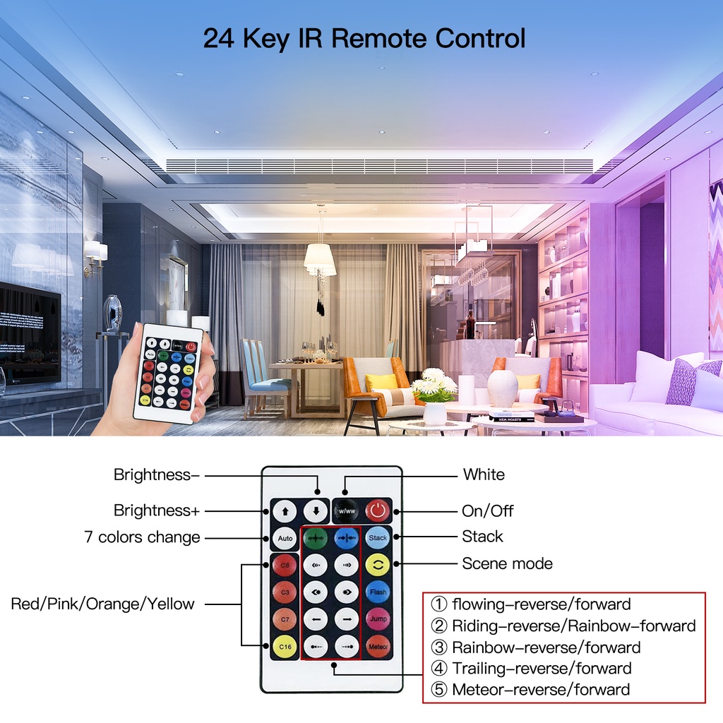 MOES WIFI Smart LED Light Strip chirstmas gift TUYA 5050 RGBWW Music ...
