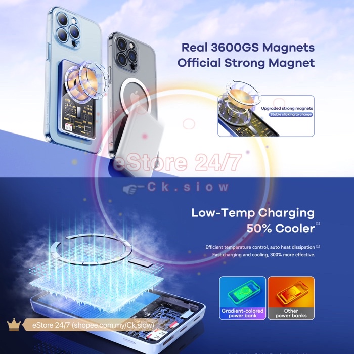 Remax RPP 531 525 Transparent Powerbank 22.5W 20W 15W Mini Wireless ...