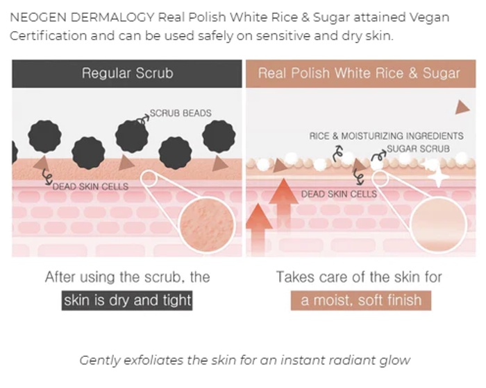 [NEOGEN DERMALOGY] Real Polish White Rice & Sugar (100g) | Shopee Malaysia