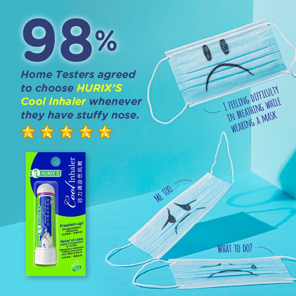 🔥Hot Sales🔥Hurix's Cool Inhaler (2ml) - relieve nasal congestion ...