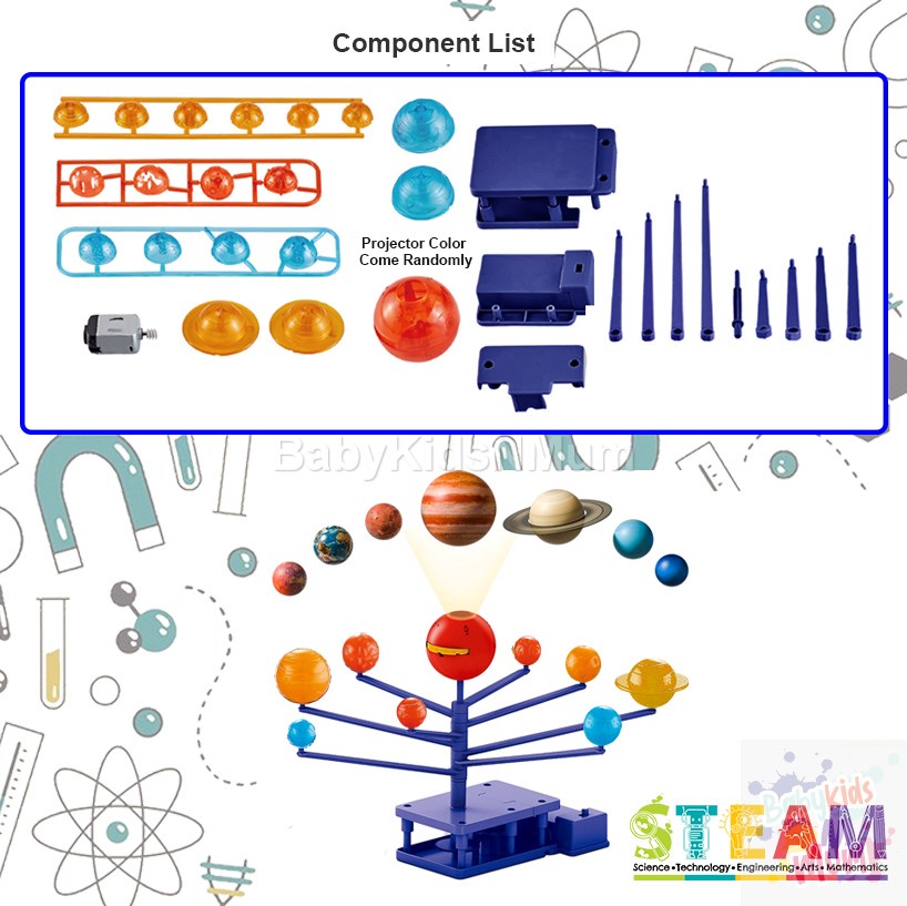 DIY Solar System Assemble STEAM Project Rotation Planet Projector ...