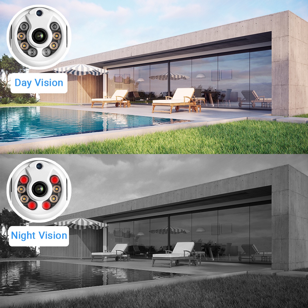Hamrol Night Vision Waterproof Coaxial Mini PTZ AHD CCTV Camera ...