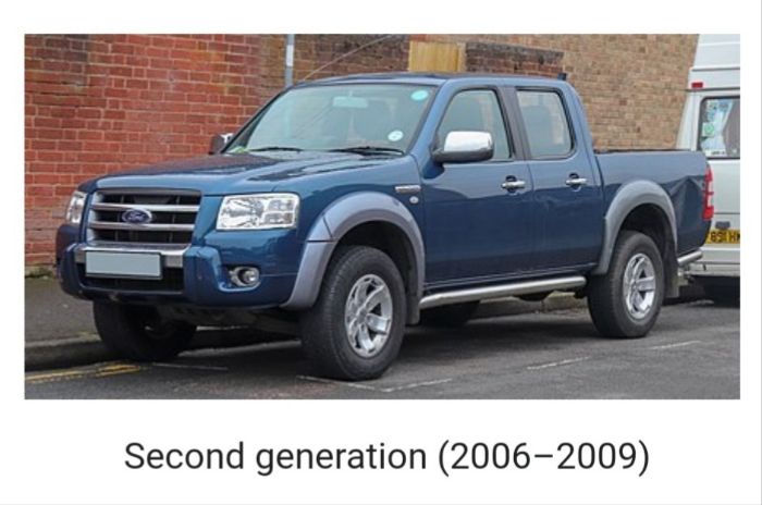 FORD RANGER #2.5 #WL #WE #FIGHTER #BT50 2005Y, #EVEREST 2.5 #TURBO ...