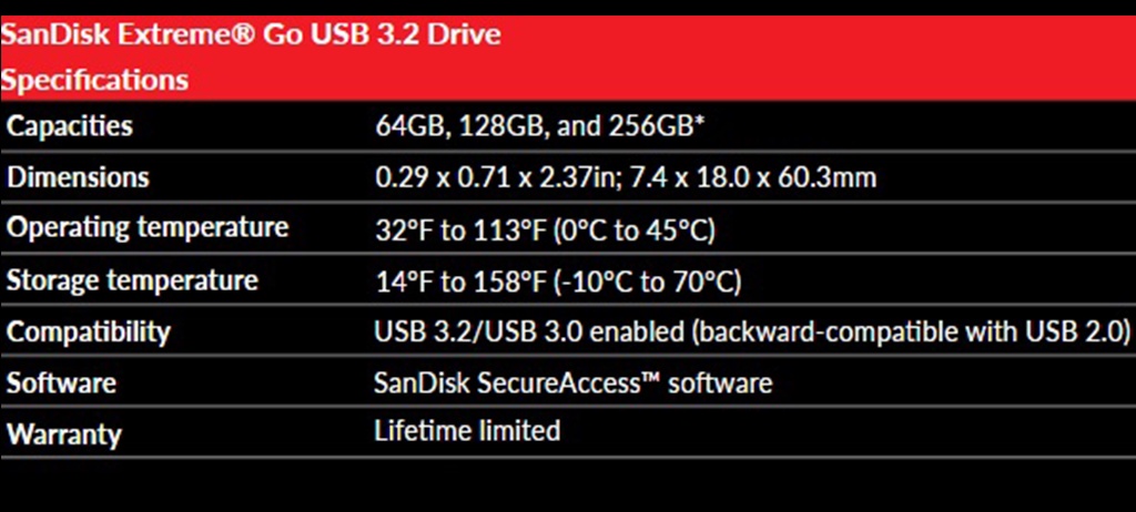 SanDisk Extreme Go USB 3 2 Flash Drive 64GB 128GB 256GB Shopee