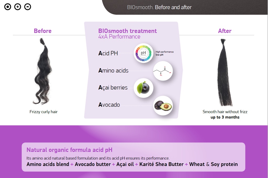 Erayba BIOsmooth Vegan Intensive Control frizzy Hair Treatment 200ml ...