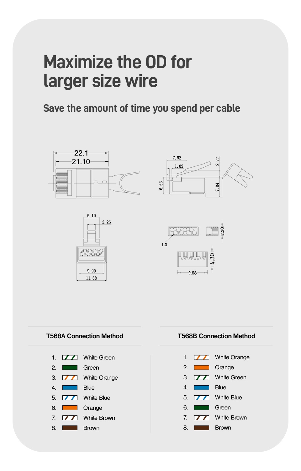 AMPCOM CAT7 Shielded RJ45 Modular Plug Connector 50U 8P8C RJ45 ...