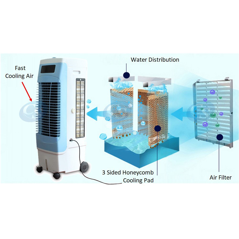30L MaxCool QF25 Evaporative Swamp Air Cooler Honeycomb Double Stage ...