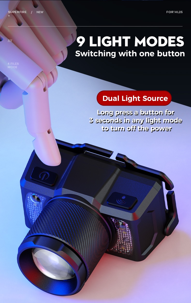 SUPERFIRE HL25 Head lamp Zoomable 15W Rechargeable Super Bright lampu ...