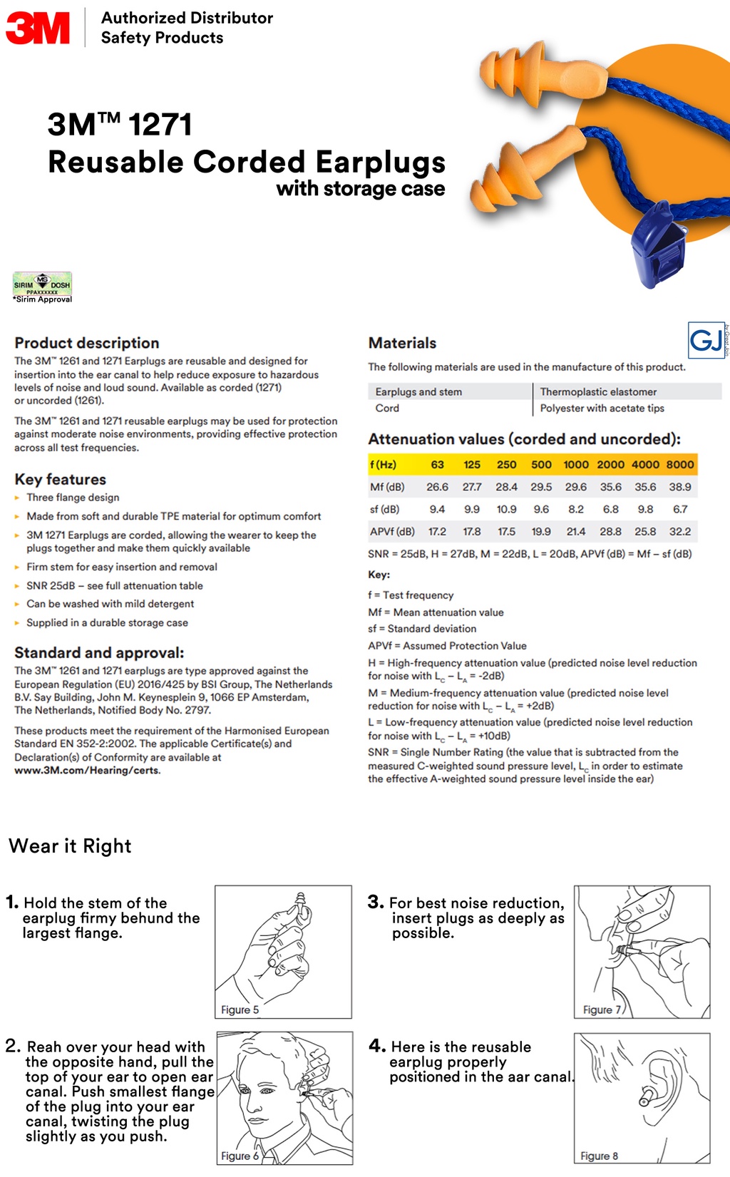 3M 1271 Corded Reusable Earplugs Ear Plug / DOSH SIRIM / Safety Earplug