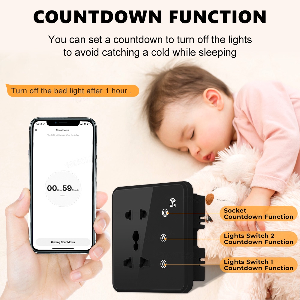 SMATRUL Tuya Wifi Wall Smart Socket 2Gang Switch Light Touch US EU UK ...