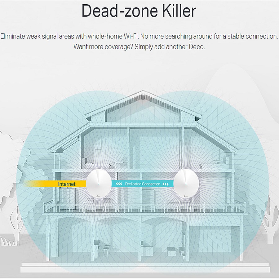 TP-Link Deco M9 Plus (1/2/3 Pack) AC2200 Mesh Wifi Wireless Tri Band ...