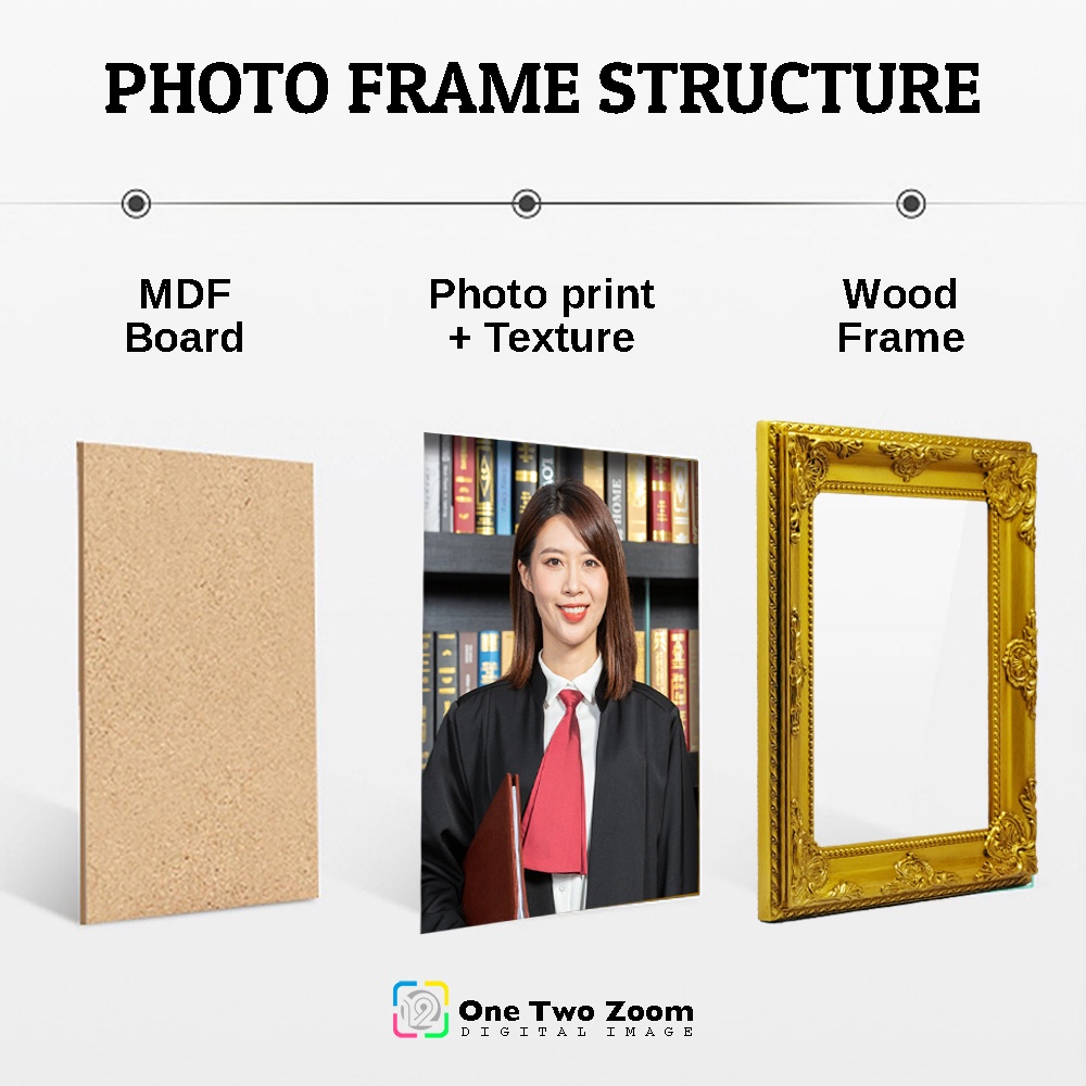 Monalisa Large Frame 16R 24R | Wooden Classic Vintage Gold Frame ...