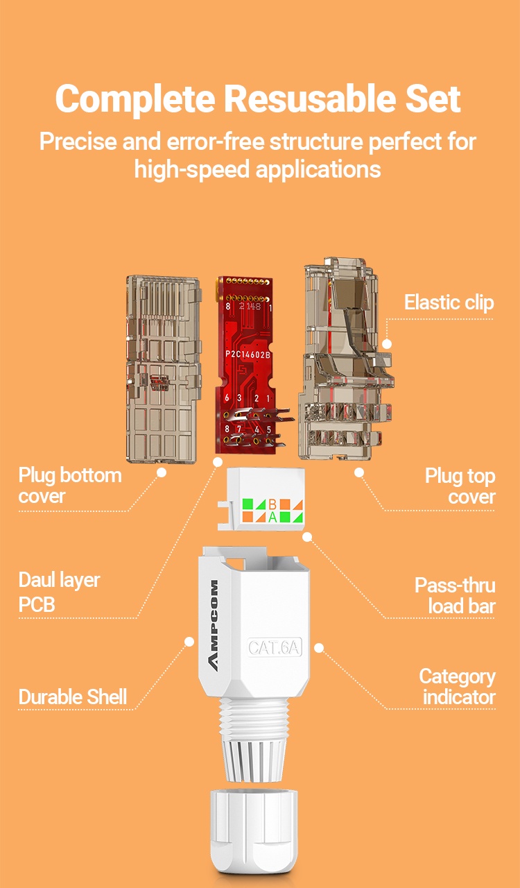 AMPCOM CAT6A Tool-Free UTP RJ45 Termination Plug 50U (2/10 Packs ...
