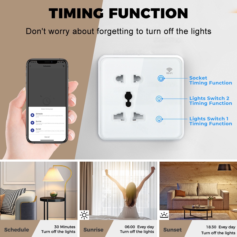 SMATRUL Tuya Wifi Wall Smart Socket 2Gang Switch Light Touch US EU UK ...