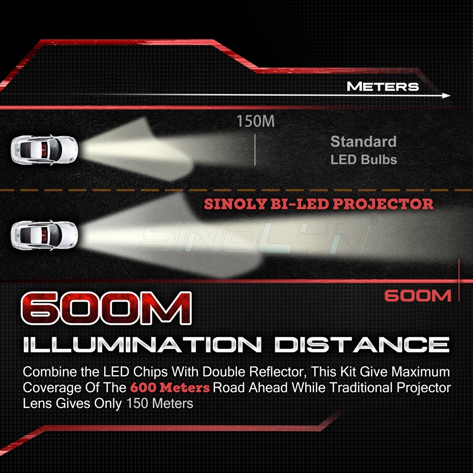 3.0 Inch 36000LM Bi-LED Projector Lens 130W Headlight Hella 3R G5 Dual ...