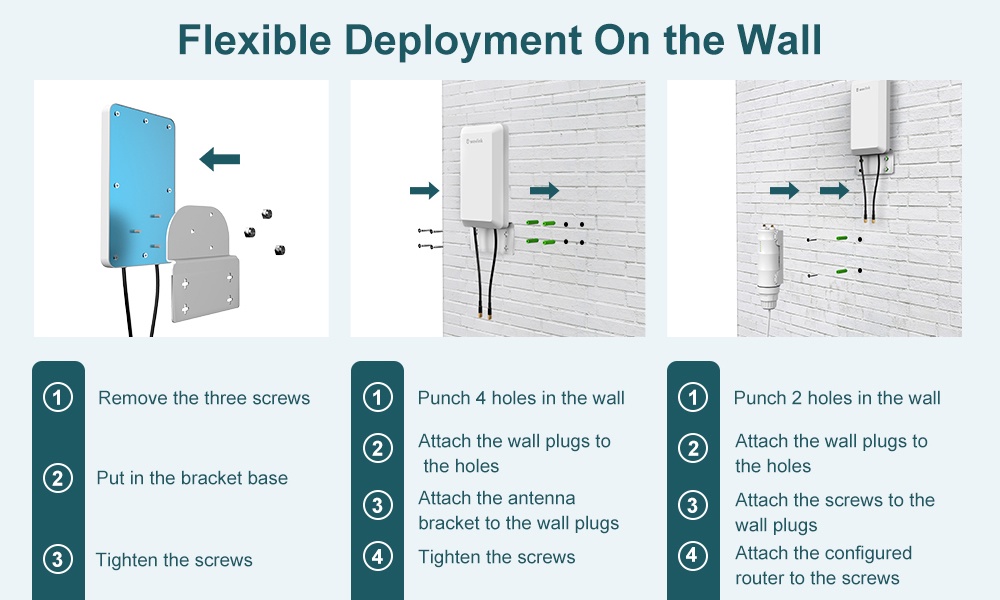 Outdoor WiFi Extender – Weatherproof, 300Mbps, IP65 Rated For Better Signal Coverage