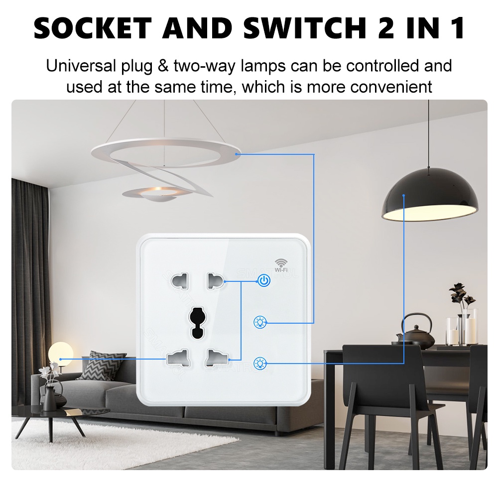 SMATRUL Tuya Wifi Wall Smart Socket 2Gang Switch Light Touch US EU UK ...