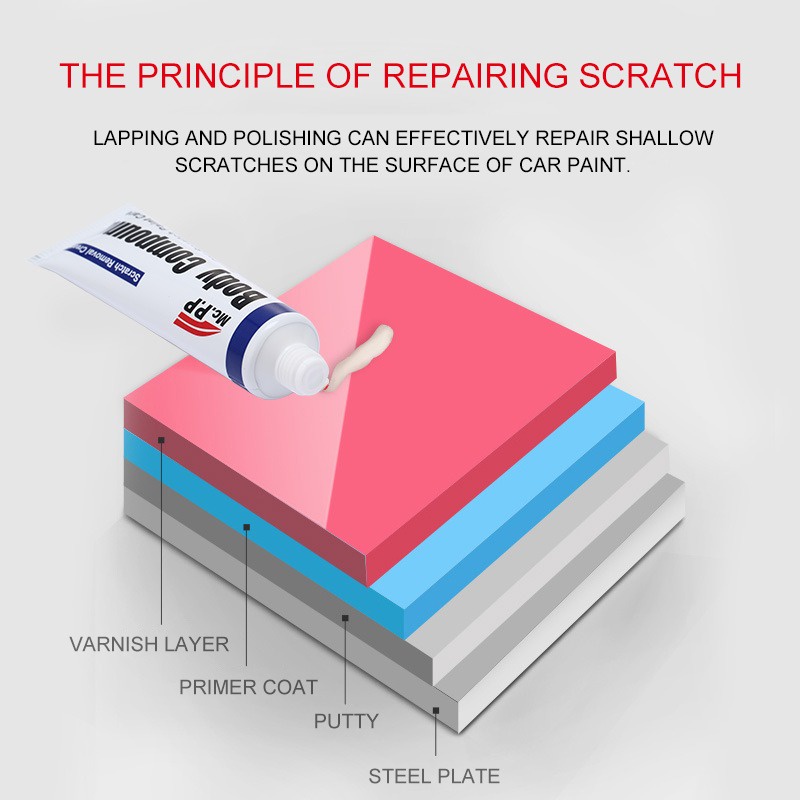 Body Compound Scratch Repair Agent Car Scratch Repair Kits Auto Body
