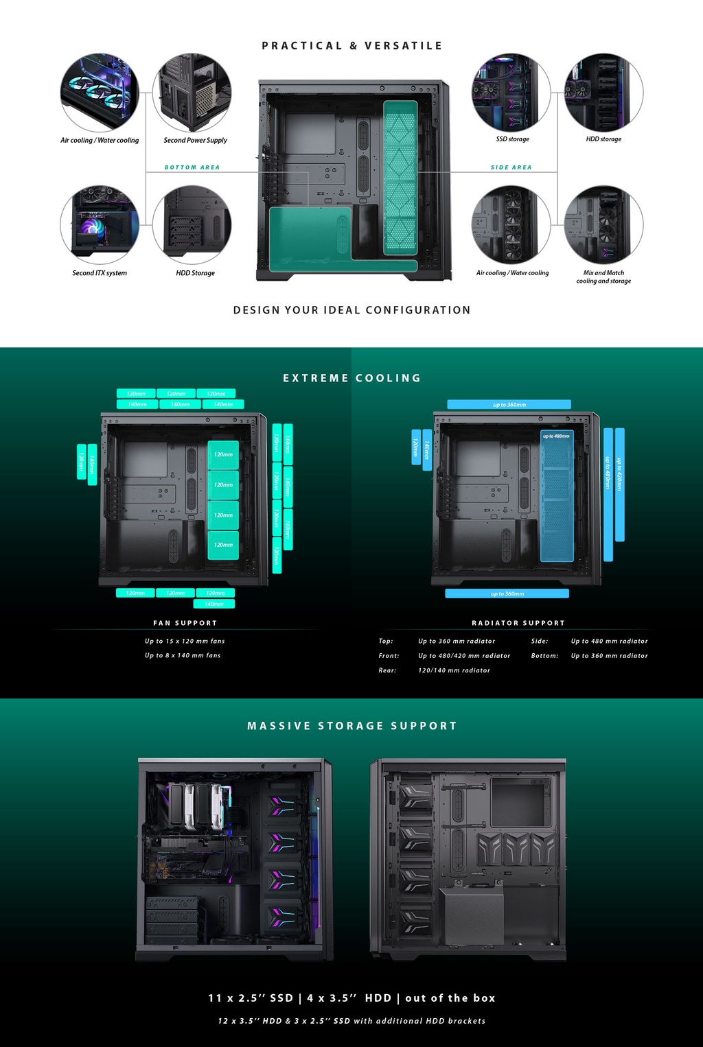 (AONE PLUS SS2) Phanteks Enthoo Pro 2 Full Tower Case Dual System/PSU ...