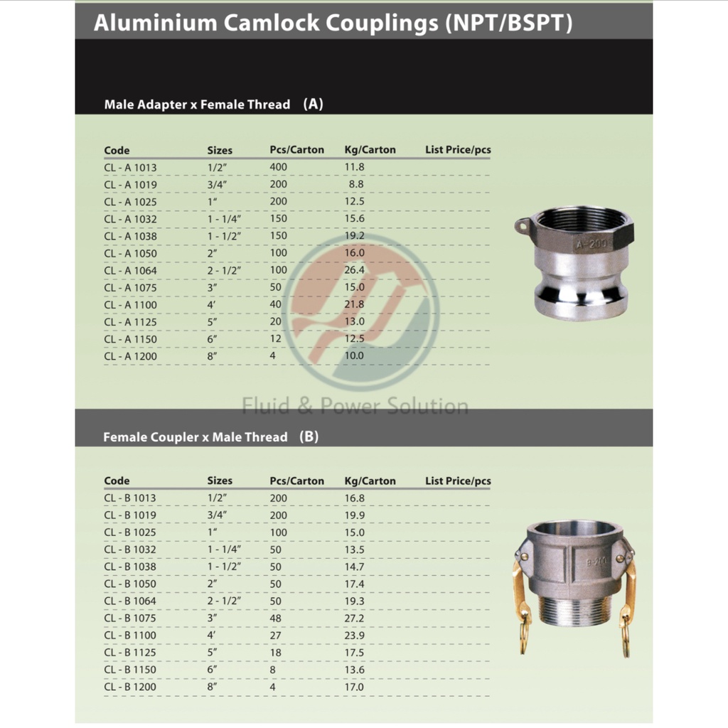 " UNI " Aluminium Camlock Coupling, Size 1/2" ~ 2" Quick Coupling ...