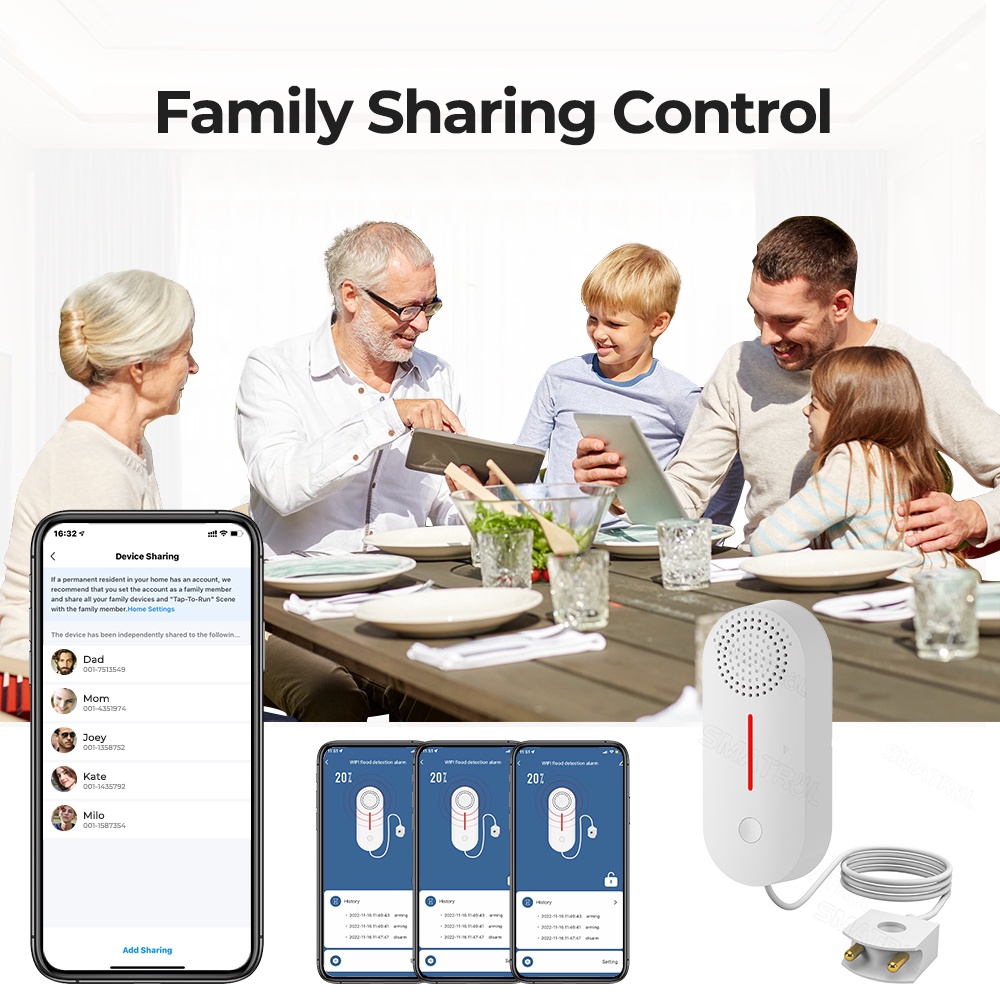SMATRUL Tuya Smart Wifi Leak Sensor Water Leakage Detector Flood Alert ...