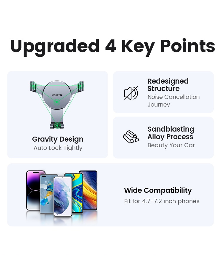 UGREEN Car Phone Holder Air Vent Phone Stand in Car For Mobile Phone