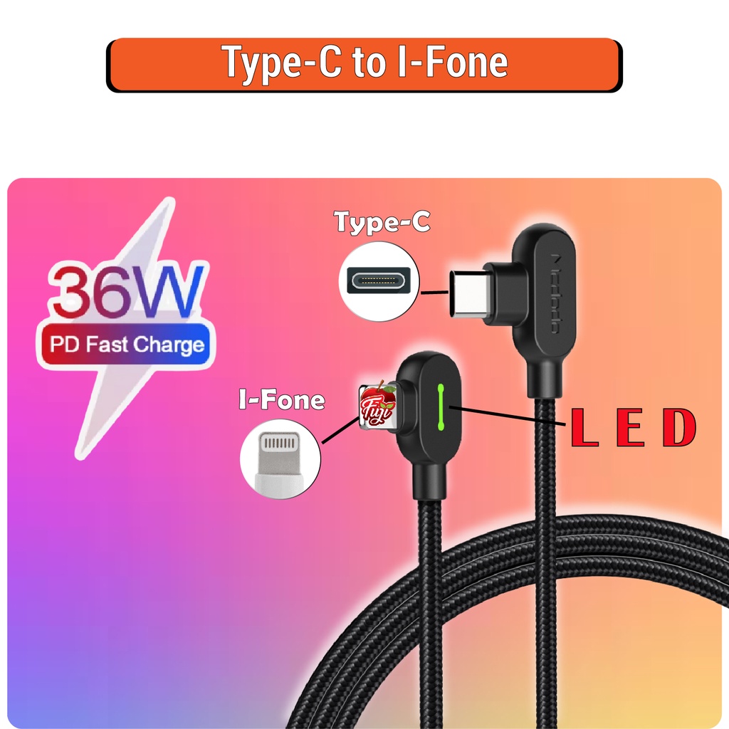 REMAX RC-124m 1m 2.4A USB a Micro USB Cavo dati di ricarica veloce con