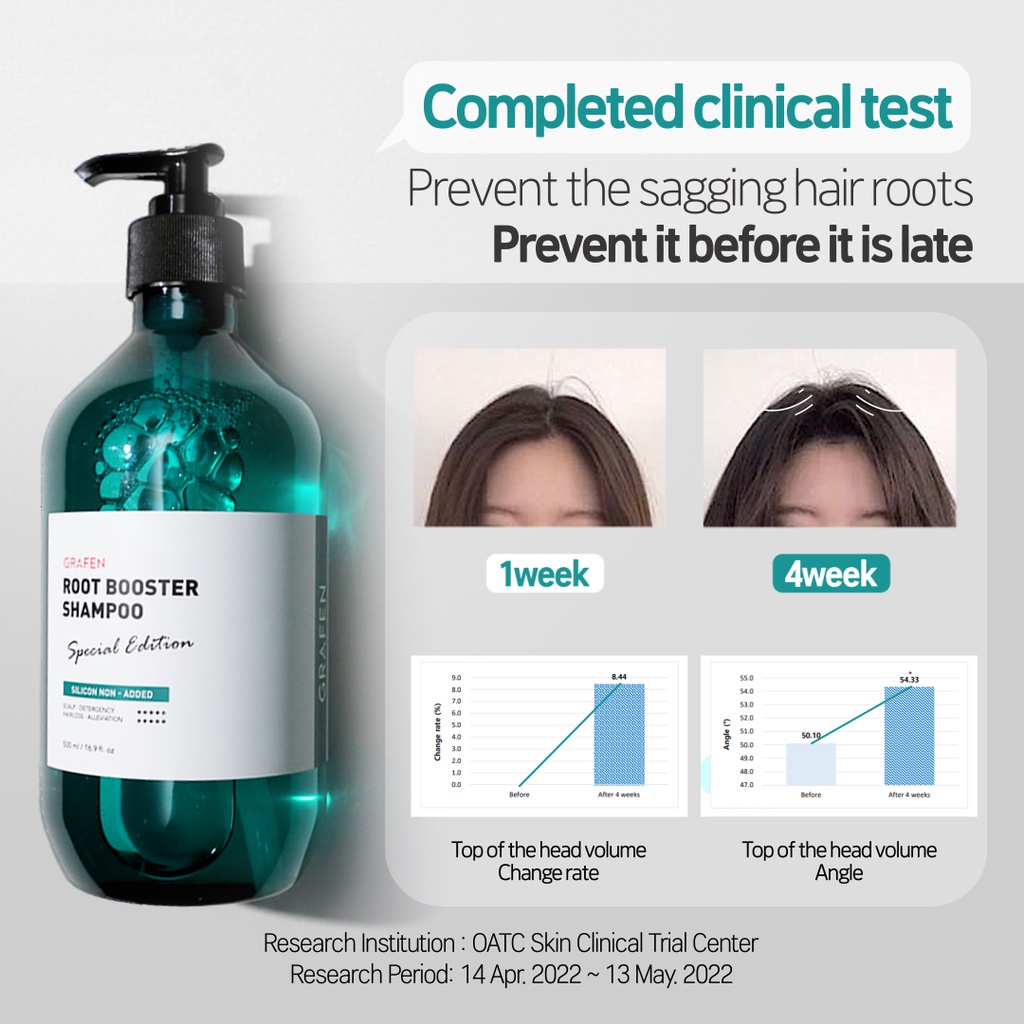 [GRAFEN] Root Booster Shampoo 500ml x2 [AntiHair Loss, For Dry Hair
