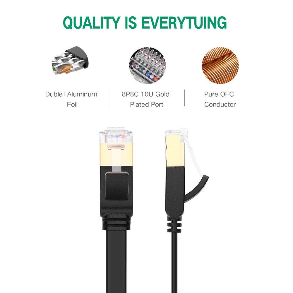 UGREEN Cat7 Flat Ethernet Cable 1 Meter RJ45 10Gbps LAN Fast Internet ...