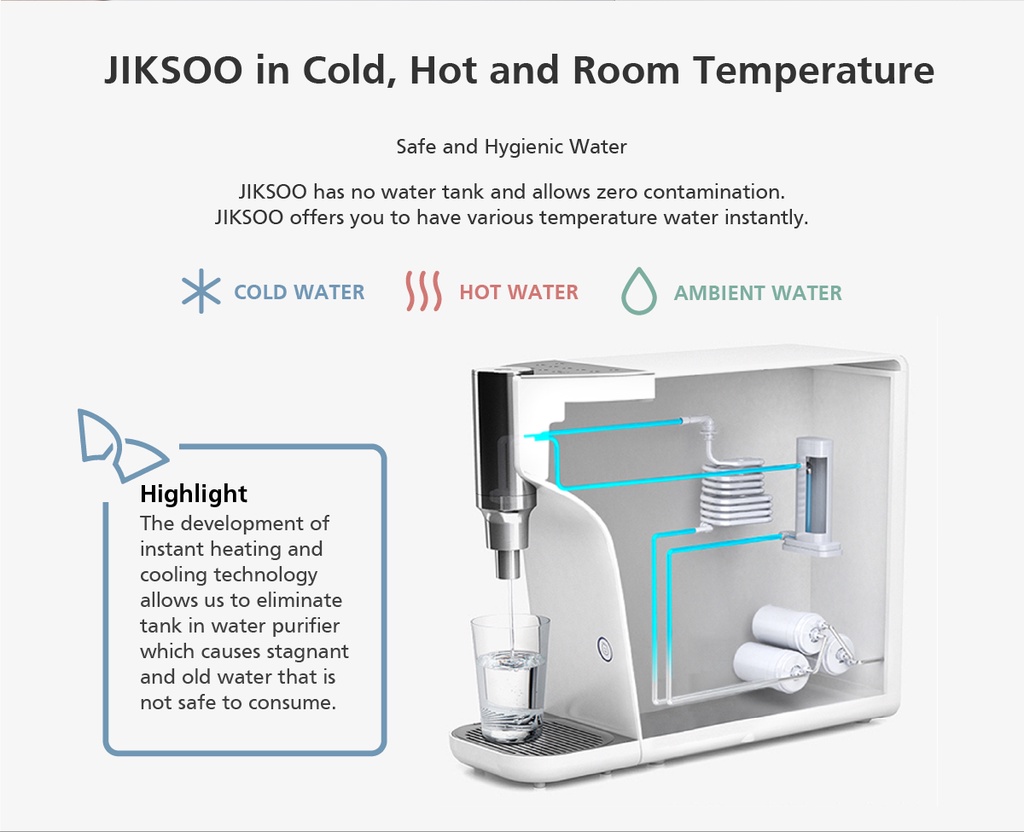 SK magic Hyper Water Purifier/Water Filter Tankless/Water Dispenser