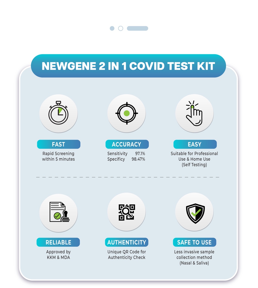 【MDA Approved】NewGene 2in1 Saliva&Nasal Covid Test Kit with QR link to MySejahtera 100 Original