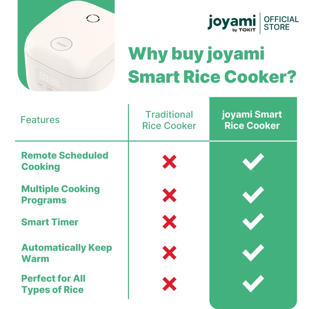 Xiaomi joyami Smart Rice Cooker S1 & L1 | Shopee Malaysia