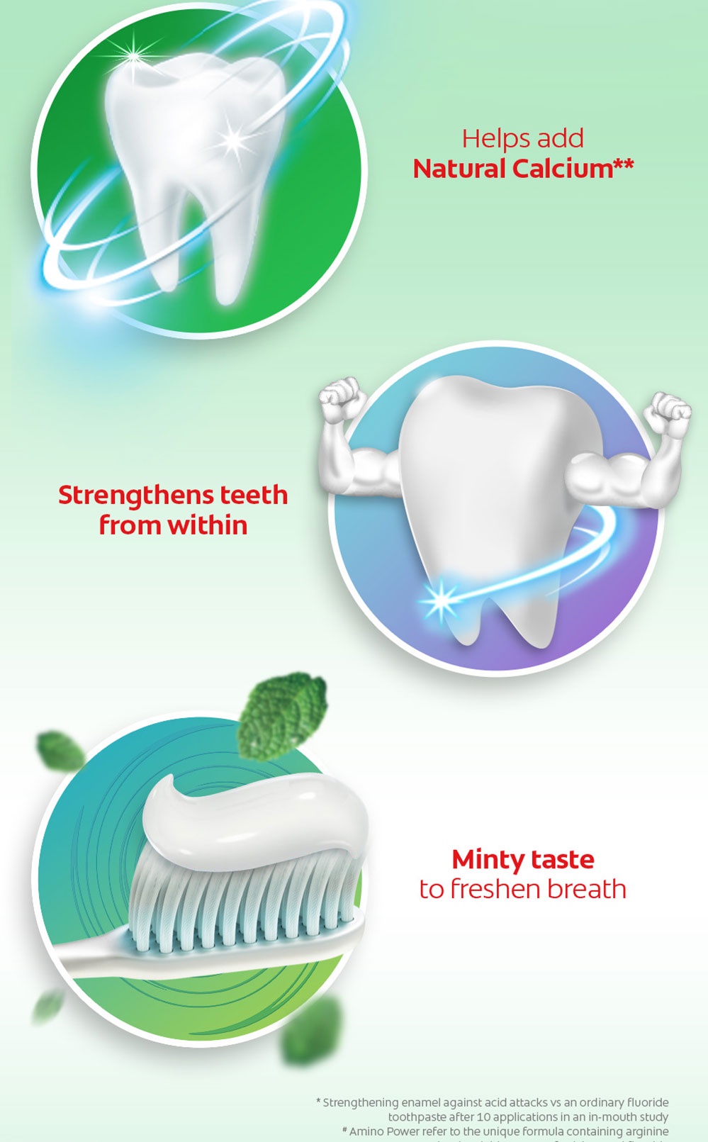 [Bundle of 3] Colgate Maximum Cavity Protection Icy Cool Mint ...