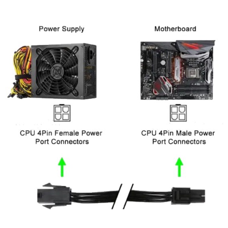 Cable Extension CPU Power 4PIN TO 4PIN 4 pin male to 4pin female (F1745 ...