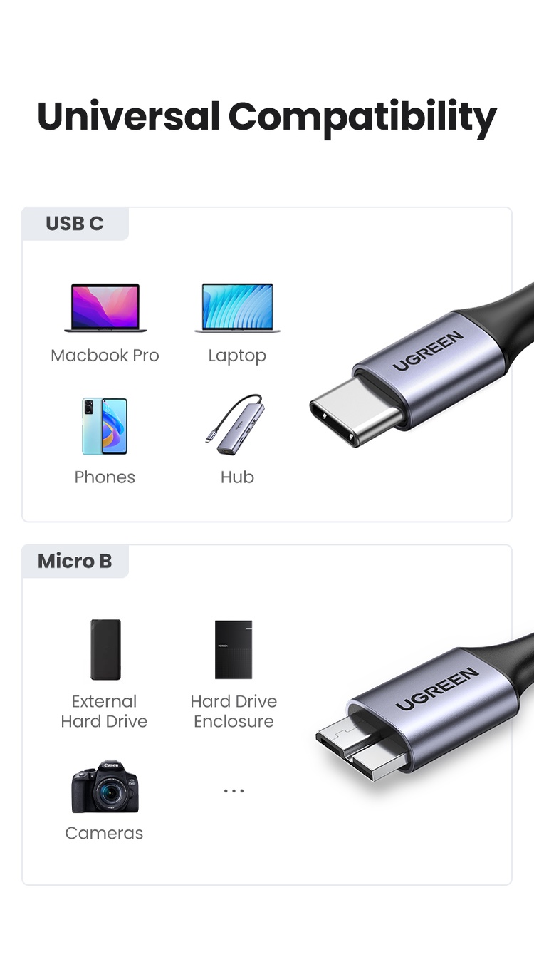 Ugreen USB C to Micro B 3.0 Cable 5Gbps 3A Fast Data Sync Cord For ...
