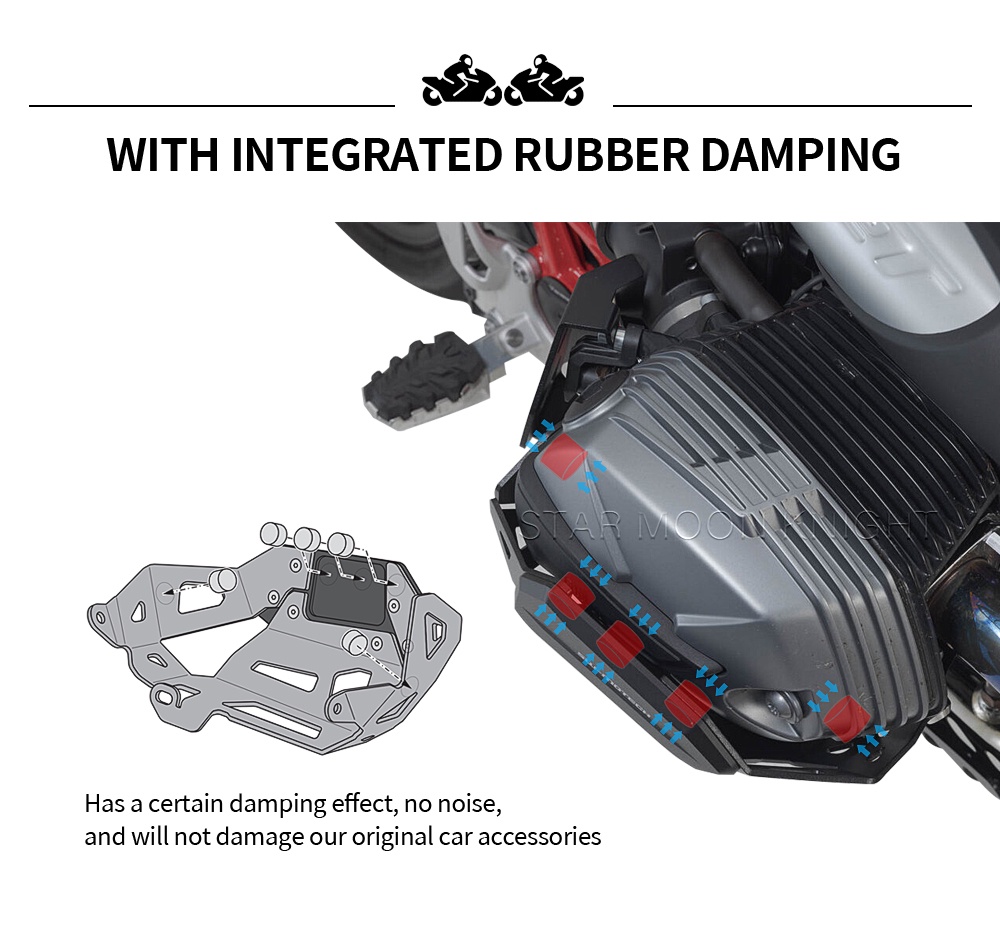 For BMW R NineT 2020 2021 2022 Engine Guard Cylinder Head