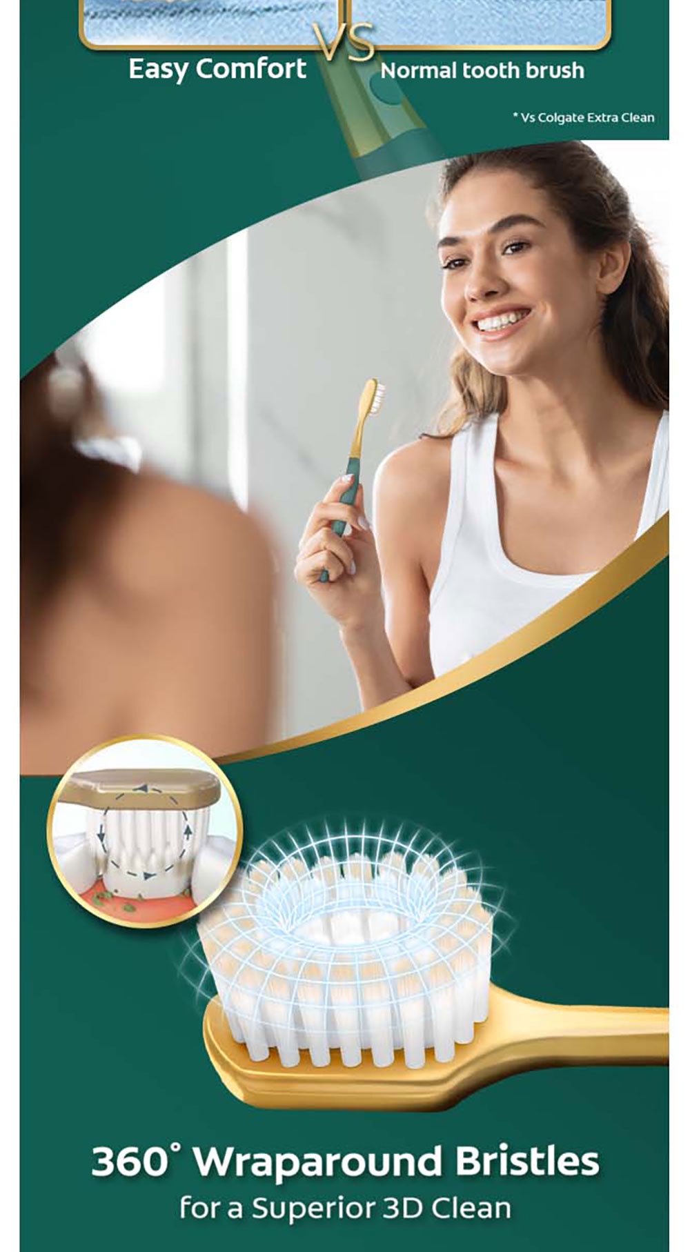 Colgate Easy Comfort Toothbrush Super Soft Bristles (1's) | Shopee Malaysia