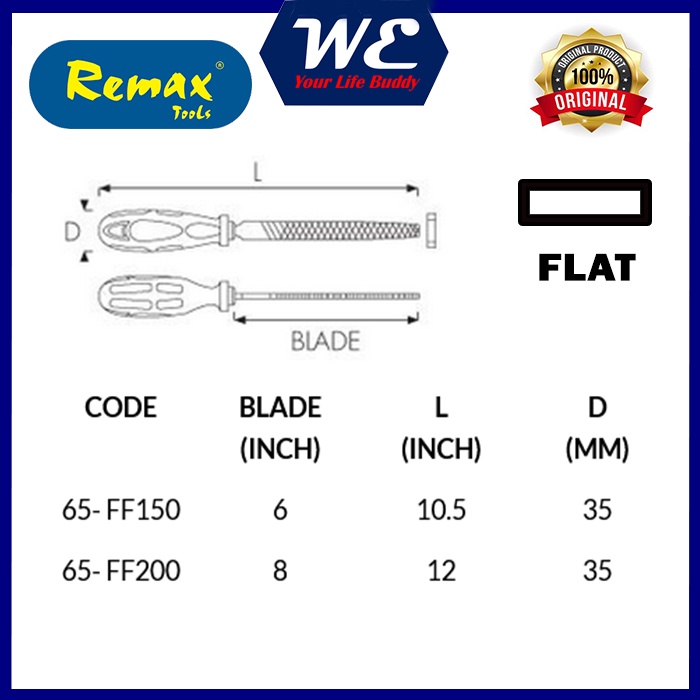 REMAX 6