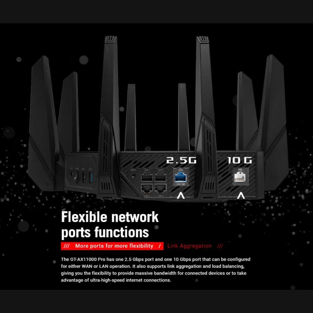 ASUS ROG Rapture GT-AX11000 PRO Router | Shopee Malaysia