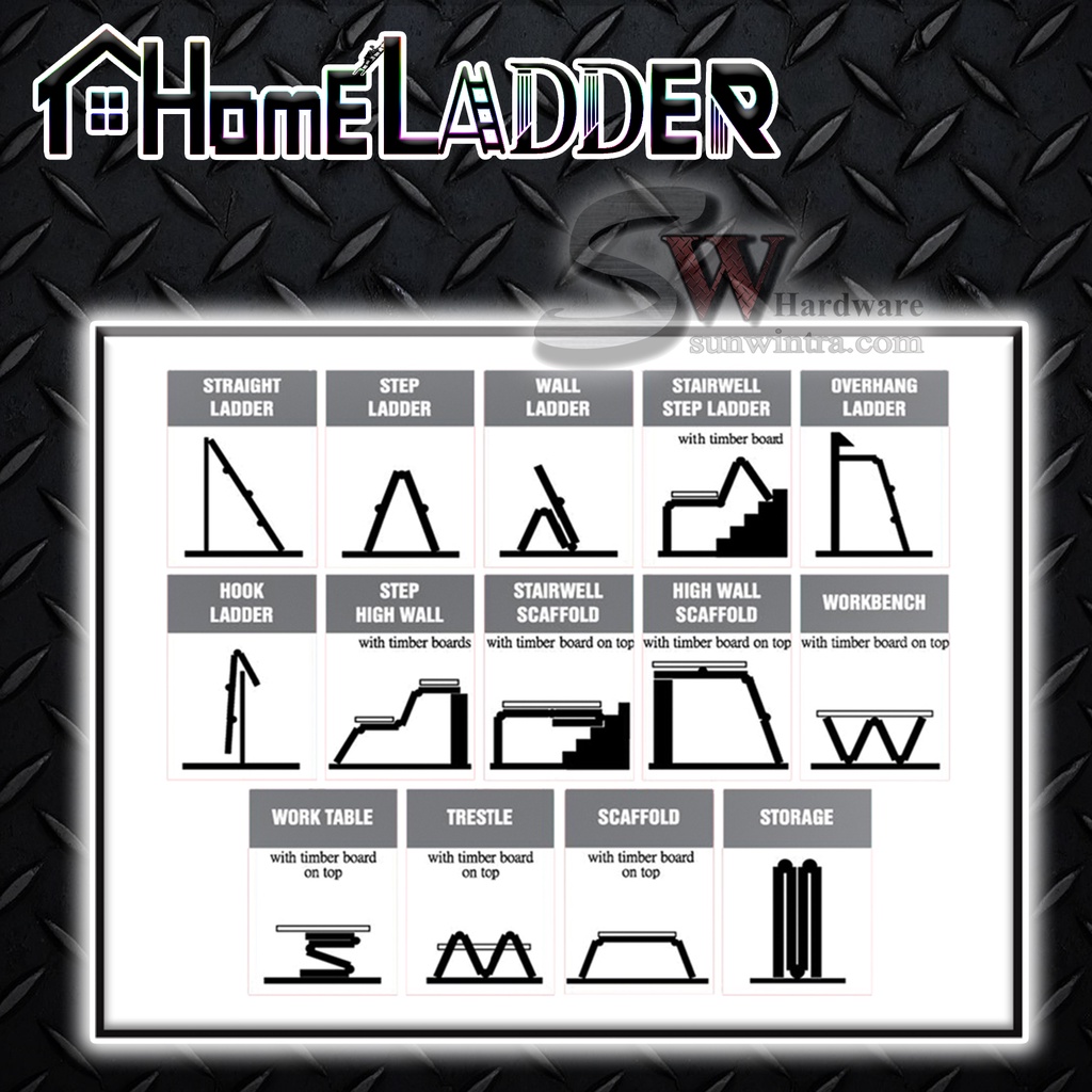 SW Hardware Heavy Duty Multipurpose Ladder 12 Steps Home Ladder Wide ...