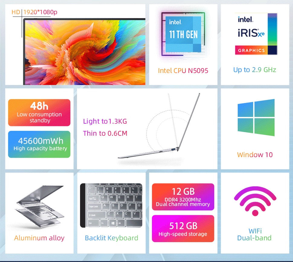 DERE Laptop V14s | 16GB RAM+1TB SSD | Windows 11 | 14.1 Inch FHD Screen ...