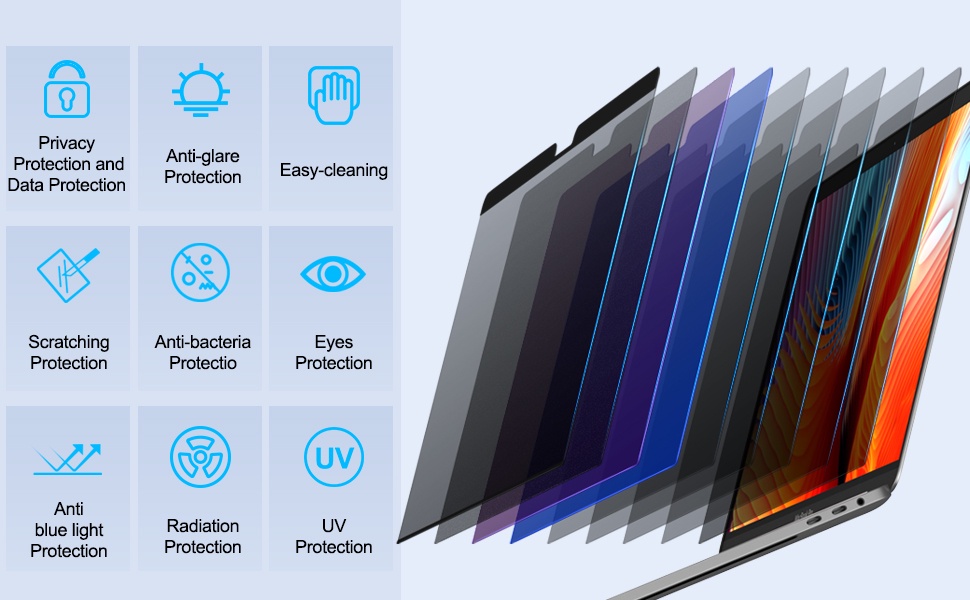 Magnetic Removable Laptop Privacy Screen Shiled Compatible with HP/Dell ...