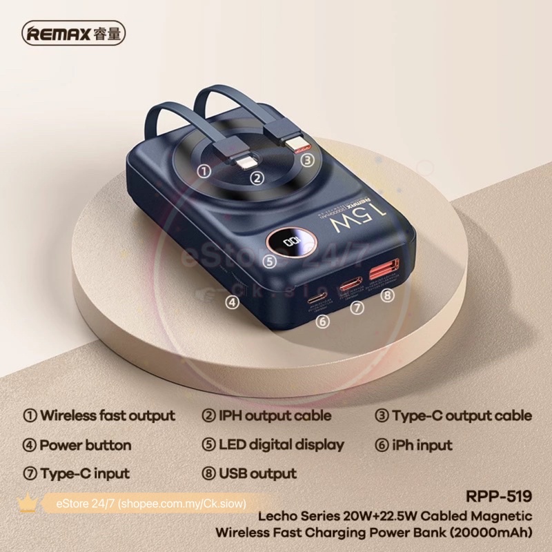 Remax RPP 519 527 20000mAh PD QC 20W 22.5W Cable Magnetic Wireless ...