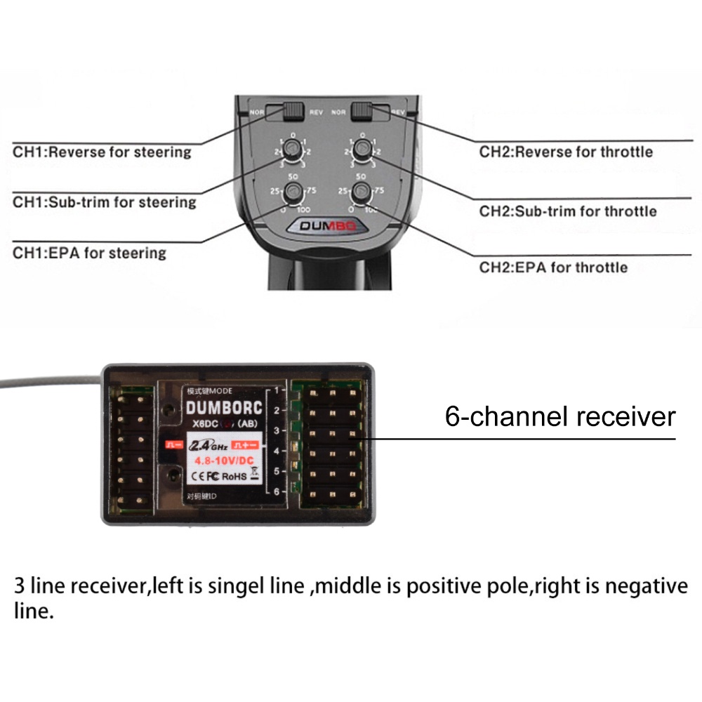 thumbnail image 2 of DUMBORC X4 4CH 2.4GHz RC Radio Transmitter & X6F Receiver – Pistol Grip, Failsafe, 1:8 1:10 Scale 2 of 4