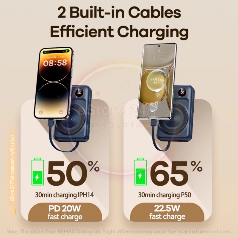 Remax RPP 519 527 20000mAh PD QC 20W 22.5W Cable Magnetic Wireless ...